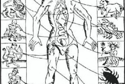 Gravure sur bois dans un almanach de 1702. « L'homme du zodiaque » dont l'astrologie divise le corps en 12 parties correspondant aux 12 secteurs zodiacaux (LDD)